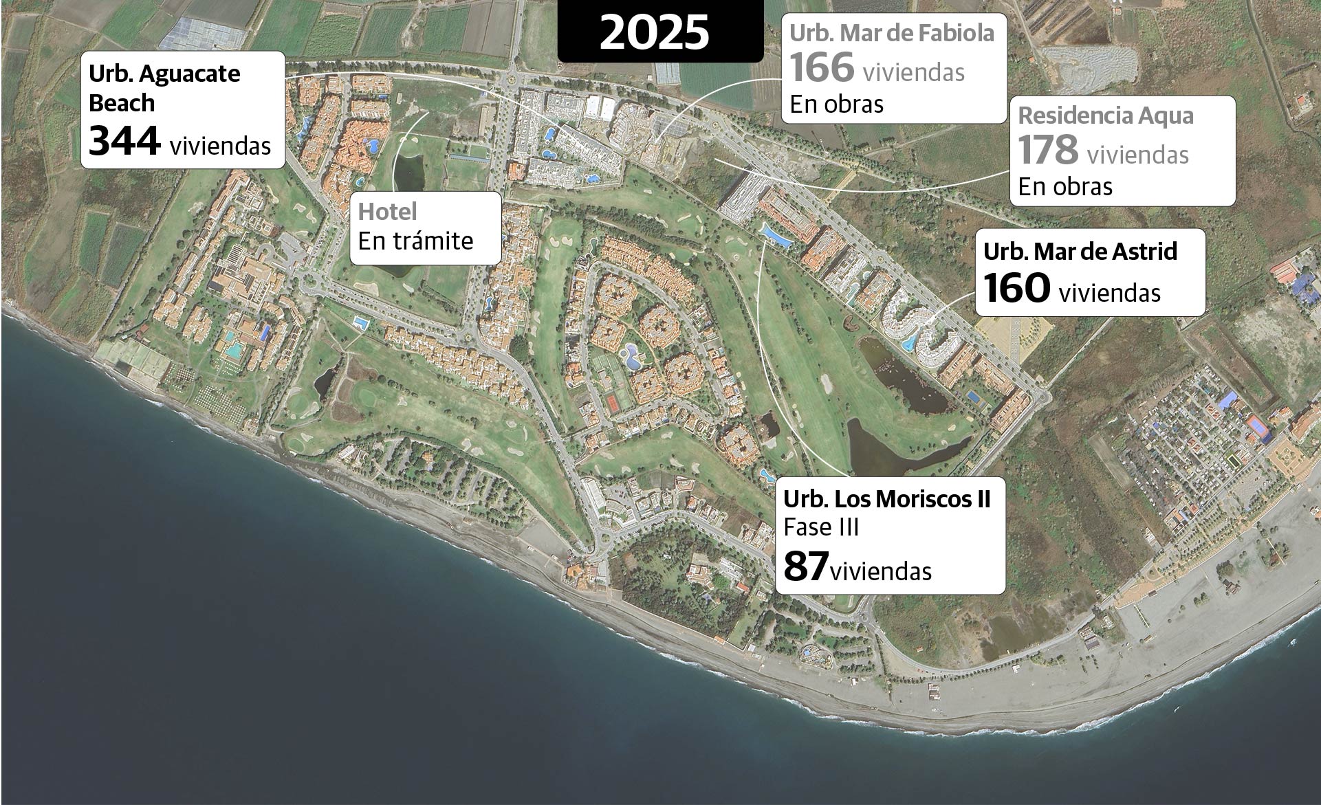 Scroll Story imagen 4