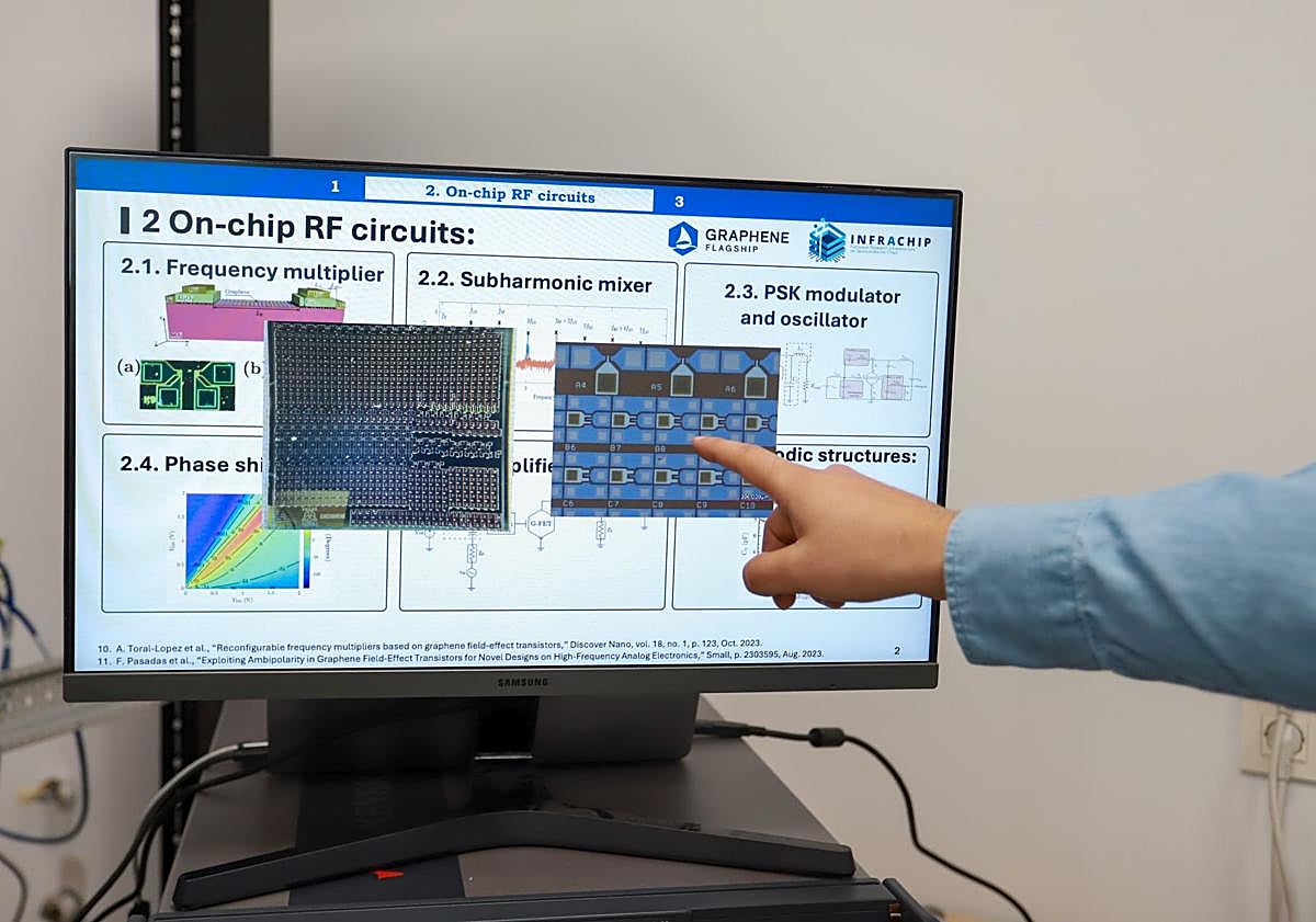 Imagen principal - El nuevo laboratorio de la UGR en la vanguardia de las comunicaciones e investigaciones en 5G y 6G
