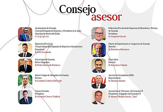 El Granada se apoyará en un consejo asesor con diversas personalidades