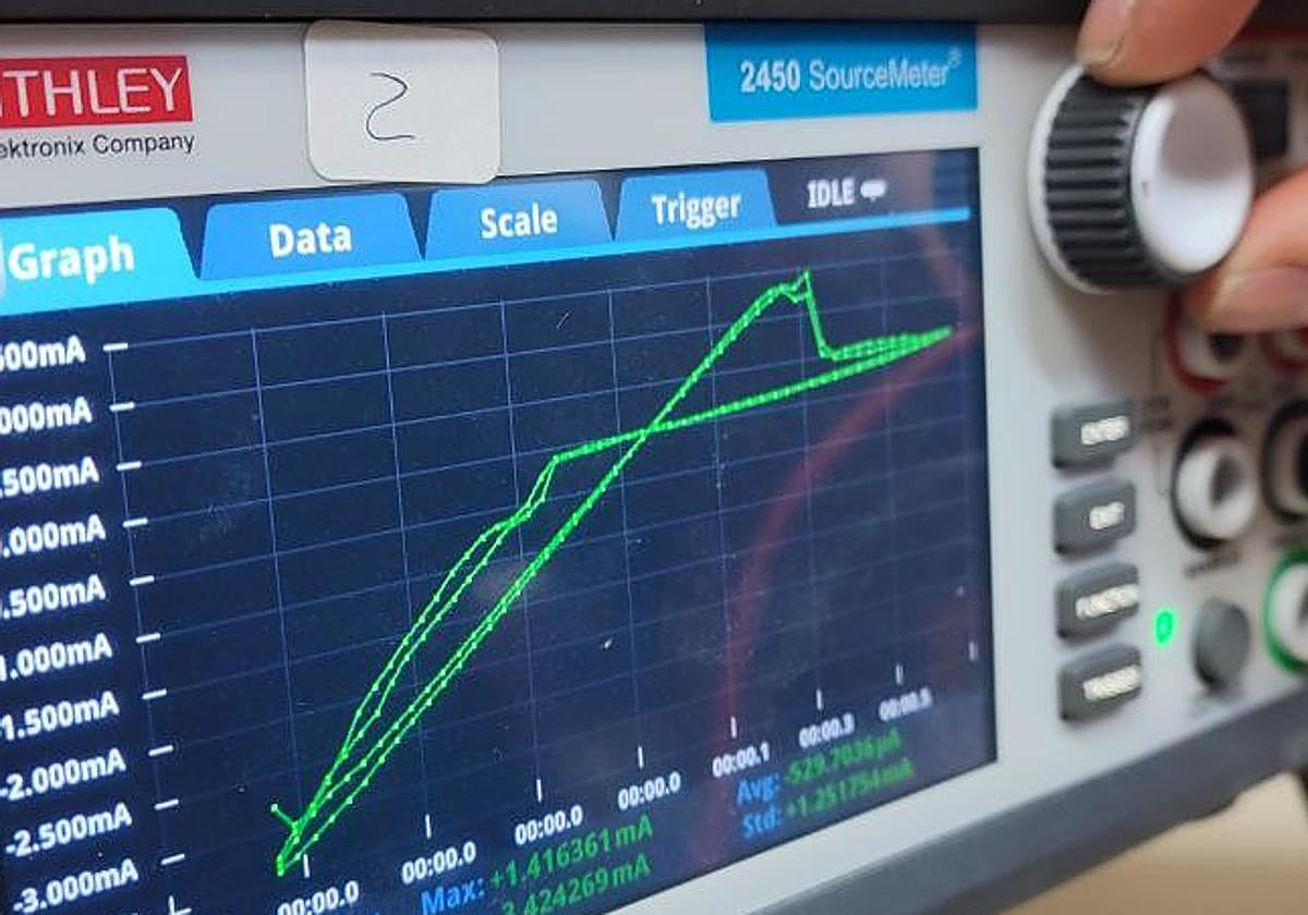Investigadores de la UGR demuestran el potencial de los memcondensadores en circuitos de gestión de energía
