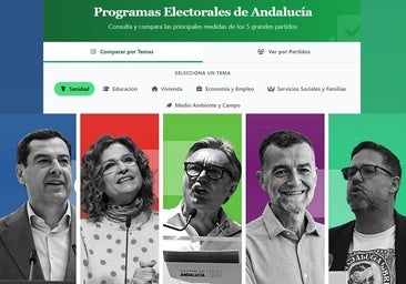 Esto es lo que dicen los programas electorales de los 5 grandes partidos.