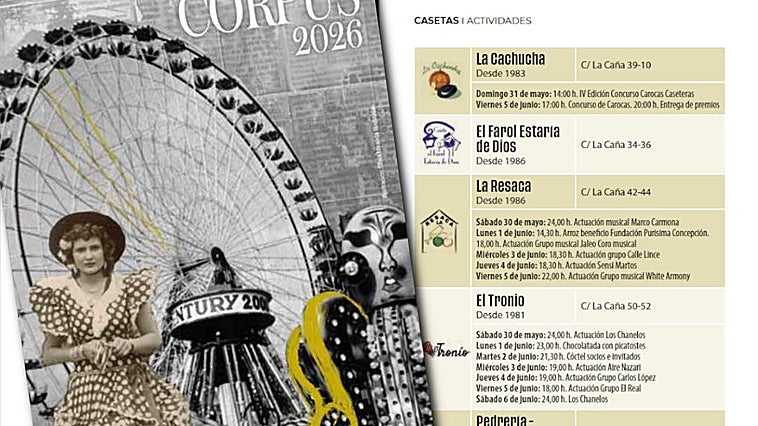 Programación del Corpus de Granada 2026: fechas, conciertos y guía completa del ferial