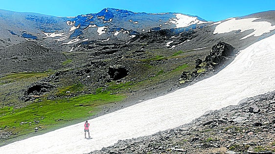 Canción de hielo y fuego en Sierra Nevada