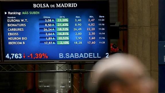 Paneles de la Bolsa de Madrid 