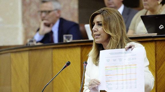 Susana Díaz elude hablar de agotar la legislatura