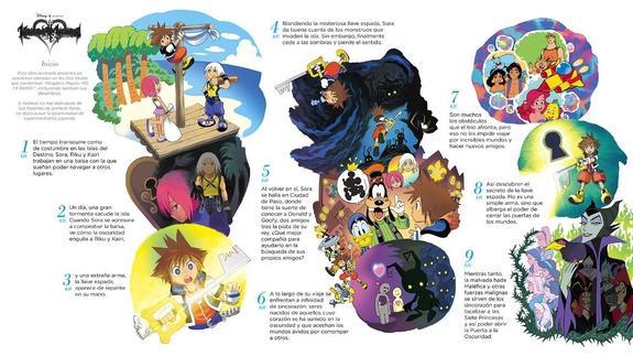 Kingdom Hearts: El cómic digital del nuevo videojuego