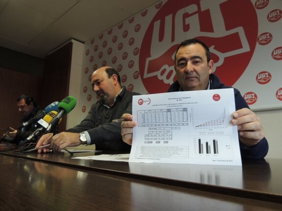 El secretario de Acción Sindical, Antonio García, muestra los resultados electorales. 