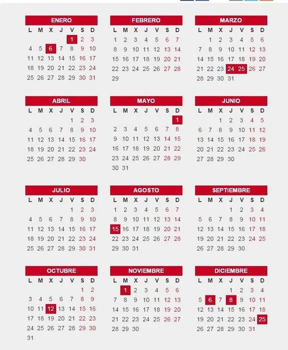 Calendario laboral: ¿Cuándo cae la Semana Santa en 2016? Festivos, puentes y Jueves Santo