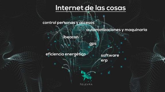 Kelevra acerca soluciones integrales en la era del Internet de las Cosas