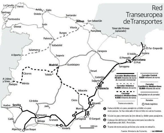 Europa da por hecho que el AVE de Almería a Granada no estará en obras hasta 2030