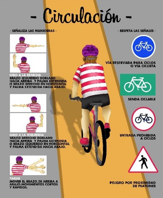 La Guardia Civil avisa a los ciclistas: "Respeta las normas de circulación"