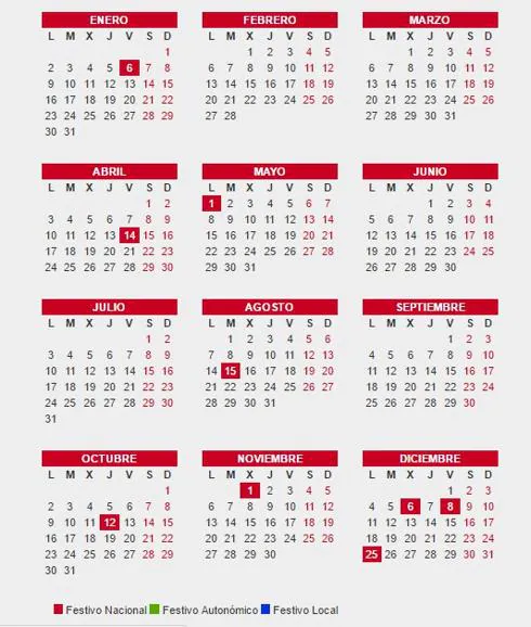 Fechas y tiempo en Semana Santa: ¿cuándo cae el Jueves Santo en el Calendario Laboral?