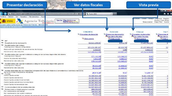 Renta 2016-2017: cómo usar Renta WEB para pedir el borrador de la Declaración en la Agencia Tributaria