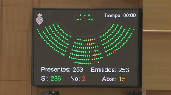 Cuatro senadores granadinos votan a favor de que la Agencia del Medicamento vaya a Barcelona