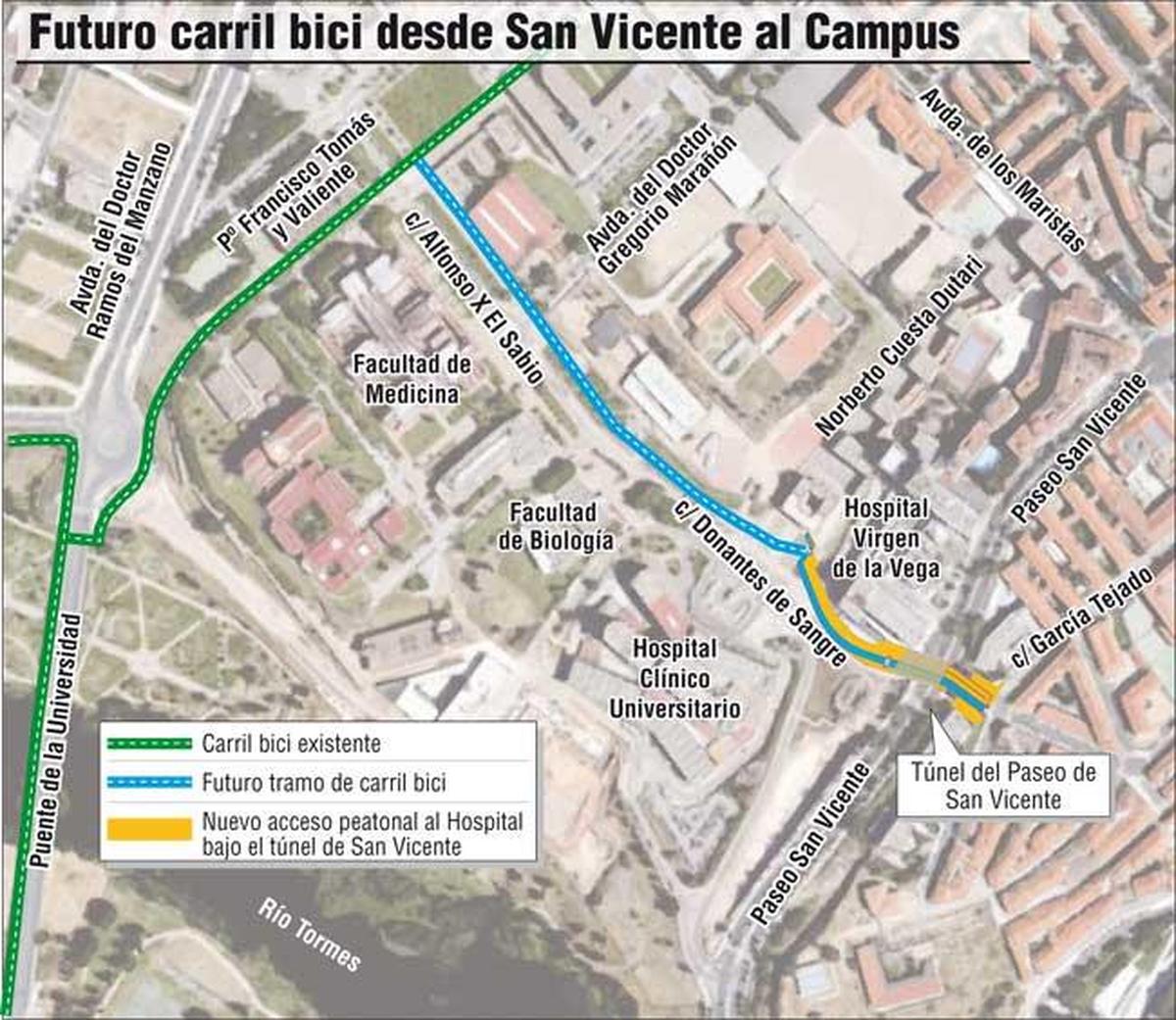 El carril bici se ampliará desde el Campus hasta las puertas del casco histórico