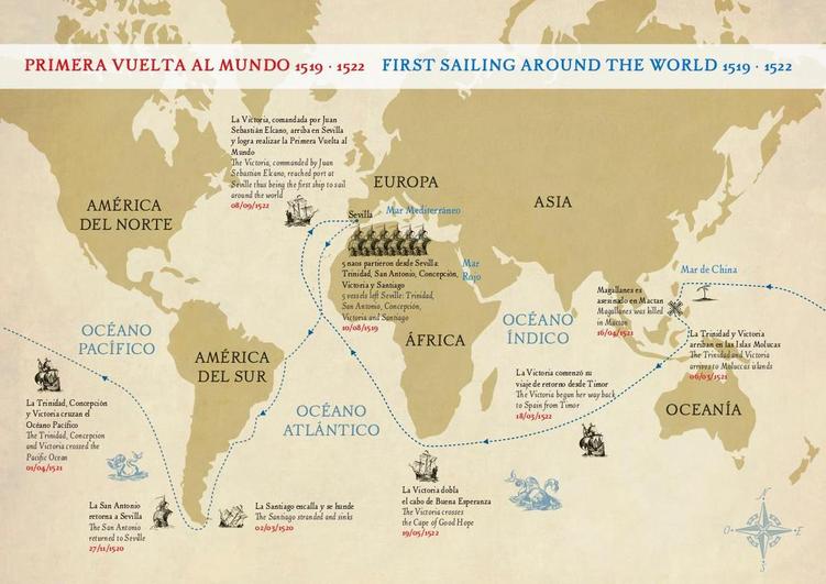 Mapa detallado de la primera vuelta al mundo, que partió desde Sevilla el 10 de agosto de 1519.