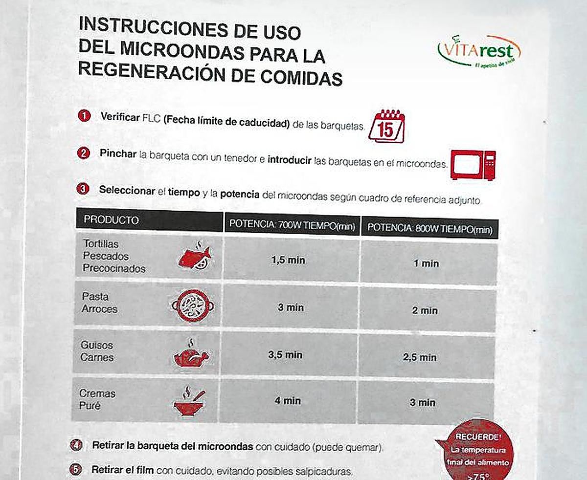 Instrucciones de calentamento enviadas a los centros de salud.