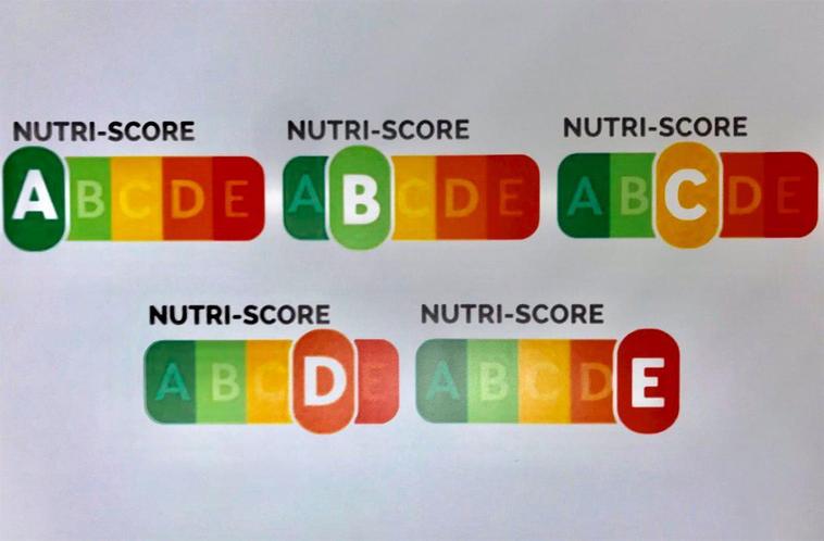 Semáforo de NutriScore.