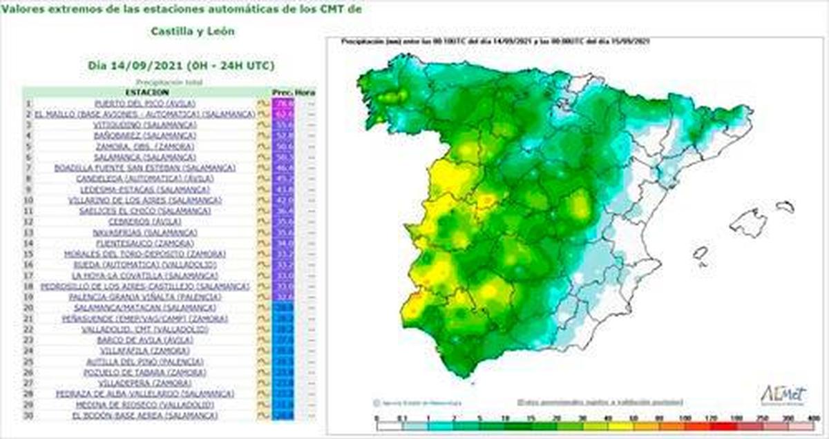 Mapa elaborado por la Aemet con el ranking de precipitaciones en Castilla y León