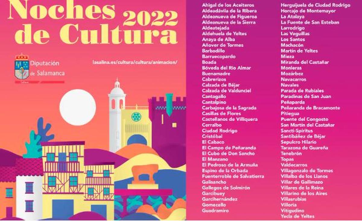 Noches de Cultura 2022