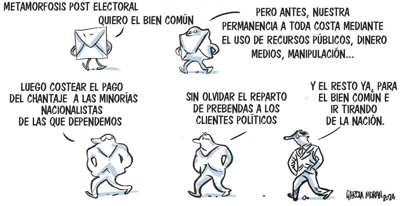 La viñeta de Morán