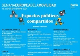 Cartel de la Semana Europea de la Movilidad.