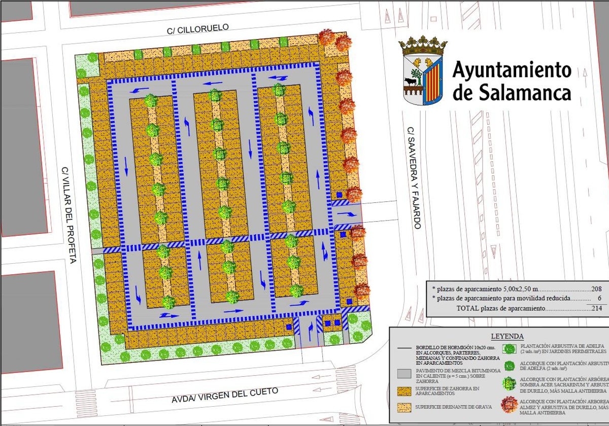 El aparcamiento gratuito que tendrá 214 plazas, pavimento drenante y arbolado