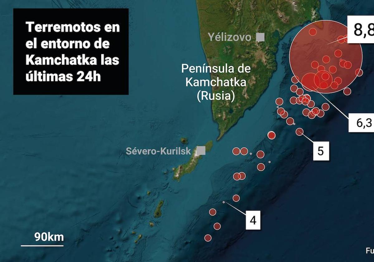 Un terremoto de magnitud 8,8 en Kamchatka desata alertas de tsunami en todo el Pacífico y obliga a evacuar a millones de personas