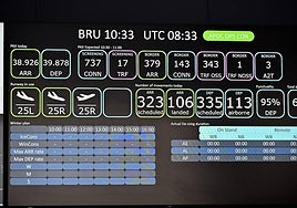 El aeropuerto de Bélgica.