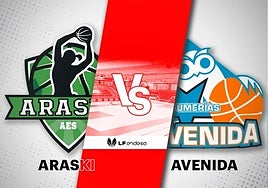 Araski - Perfumerías Avenida: horario y cómo ver en directo y por TV el partido de la Liga Femenina