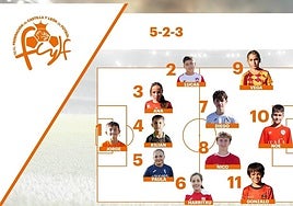 Este es el once ideal de los cracks después de la segunda jornada en el fútbol base salmantino