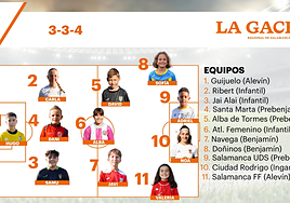 Este es el once ideal de los cracks después de la cuarta jornada en el fútbol base salmantino