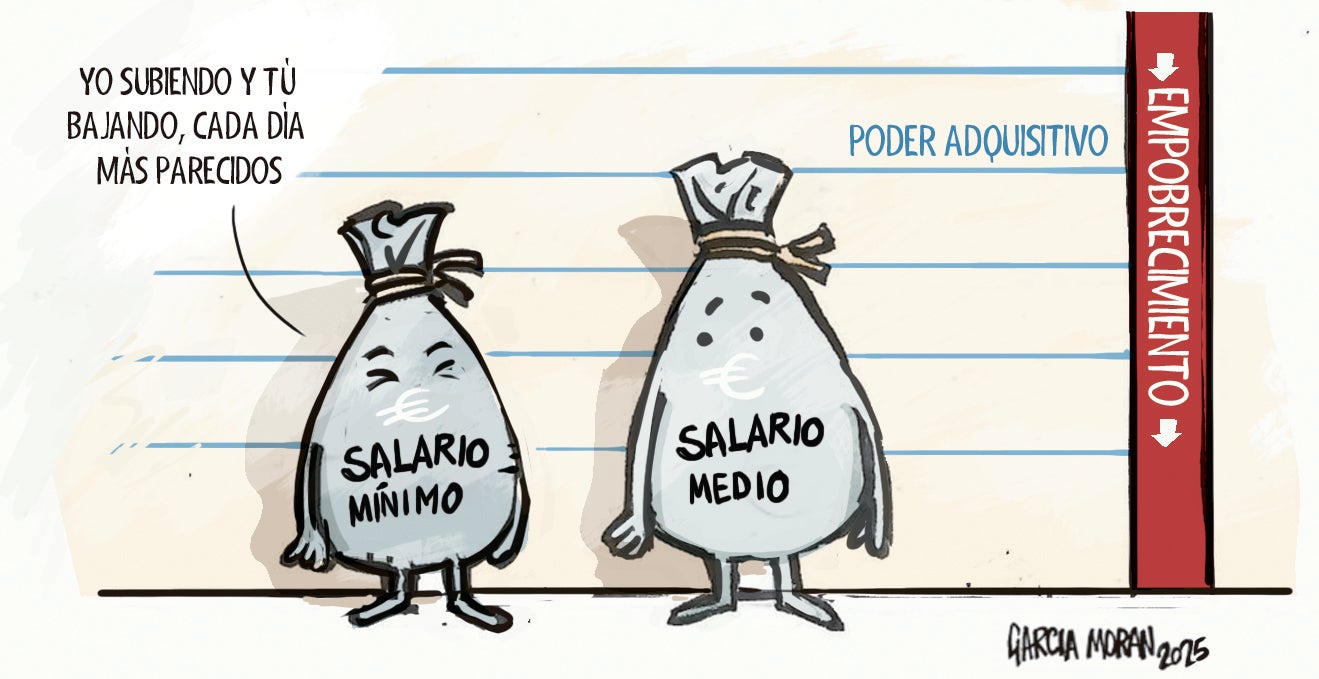 La viñeta de Morán