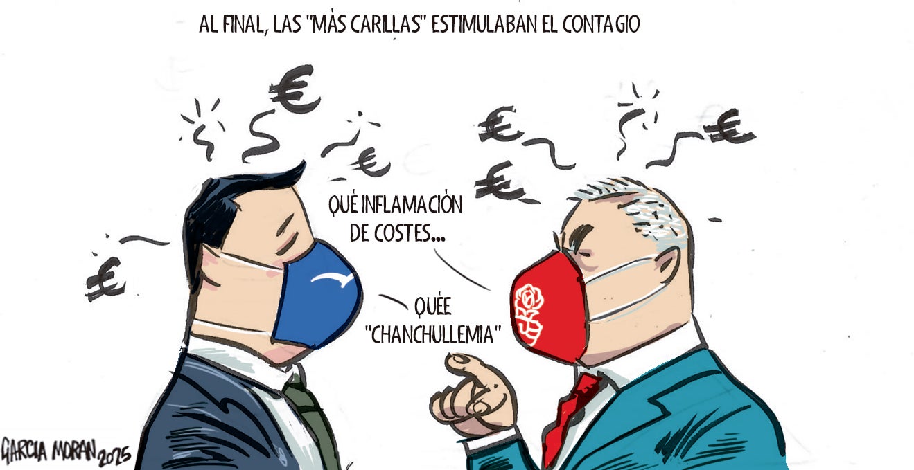La viñeta de Morán