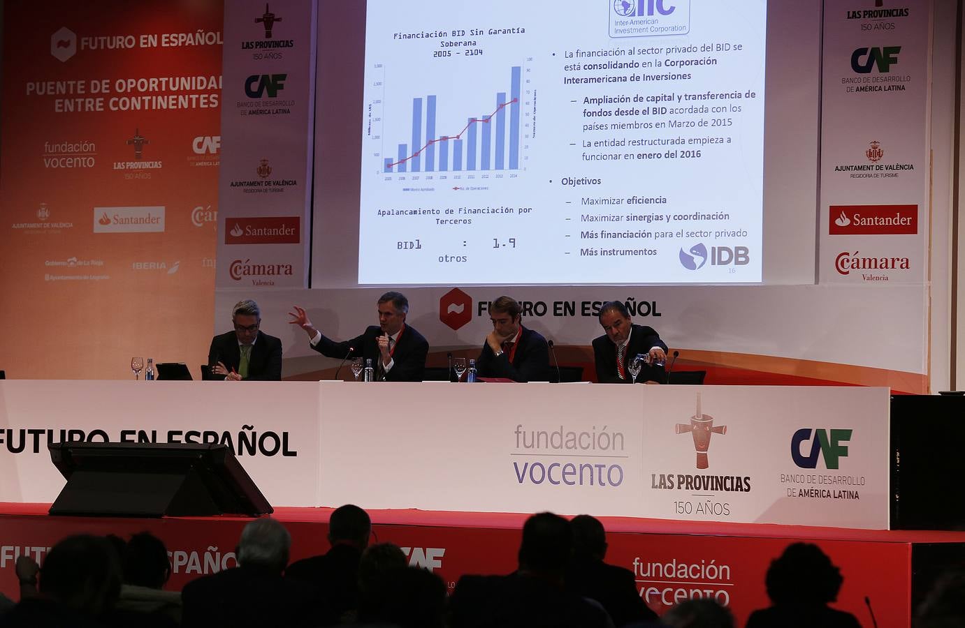 Futuro en Español en Valencia: las ponencias (I)