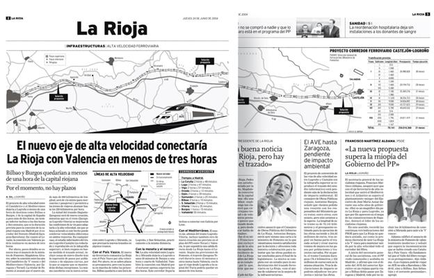 Tirando de hemeroteca. Información del 2004 con el estudio informativo del tramo Logroño-Castejón. 