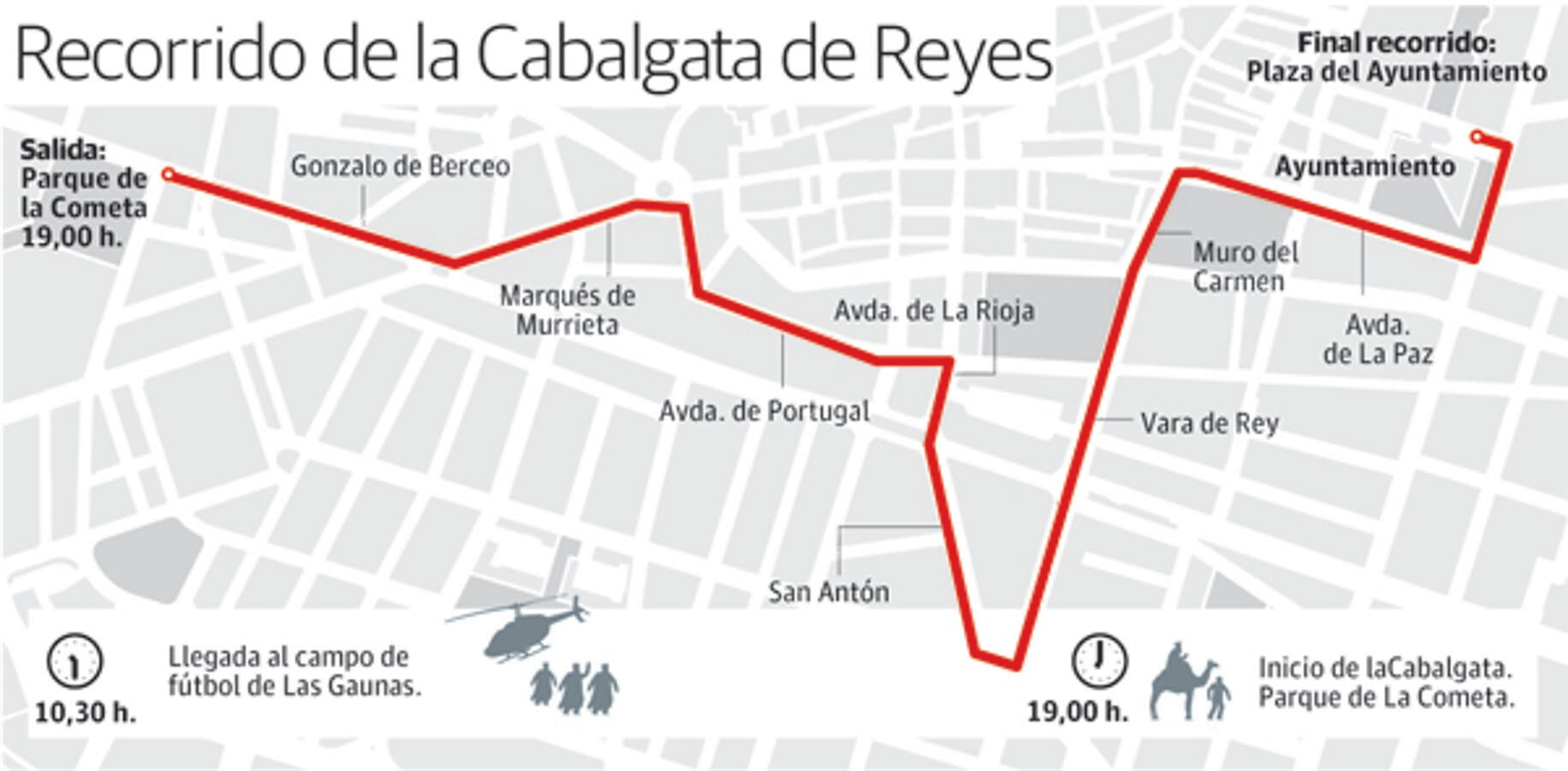 El recorrido de la Cabalgata de Reyes en Logroño