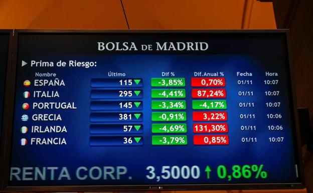 Bolsa de Madrid, prima de riesgo.