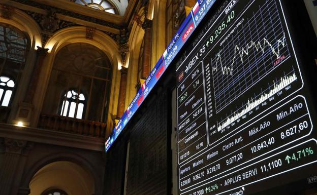 El Ibex-35 remonta un 0,58% y recupera los 8.800 puntos