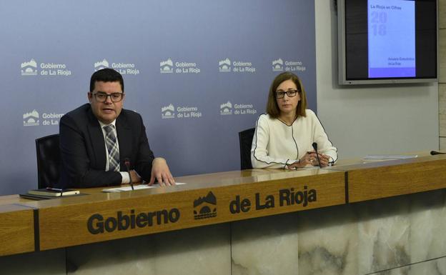 Presentación del Anuario Estadístico.