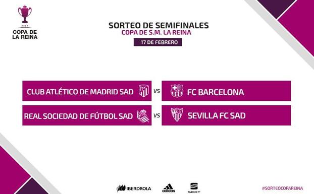 Atlético-Barcelona, duelo estrella de las semifinales de la Copa de la Reina