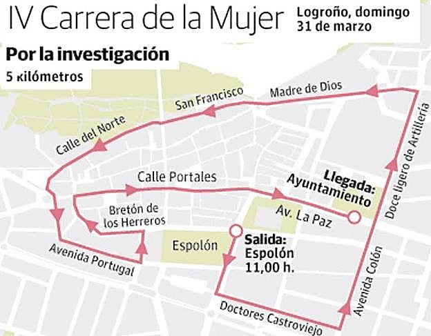 Una marea rosa que ya apunta a tsunami