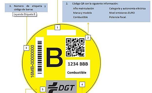 Detalle de una etiqueta medioambiental de la DGT.