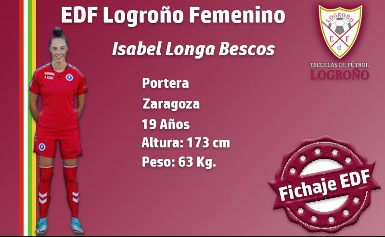 Isabel Longa, nueva portera para el EDF Logroño
