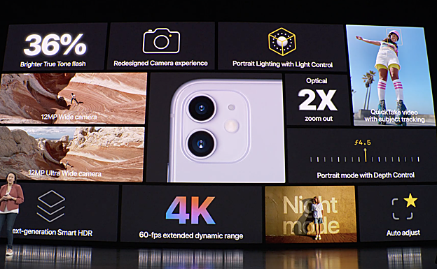 Imagen principal - Características iPhone 11.