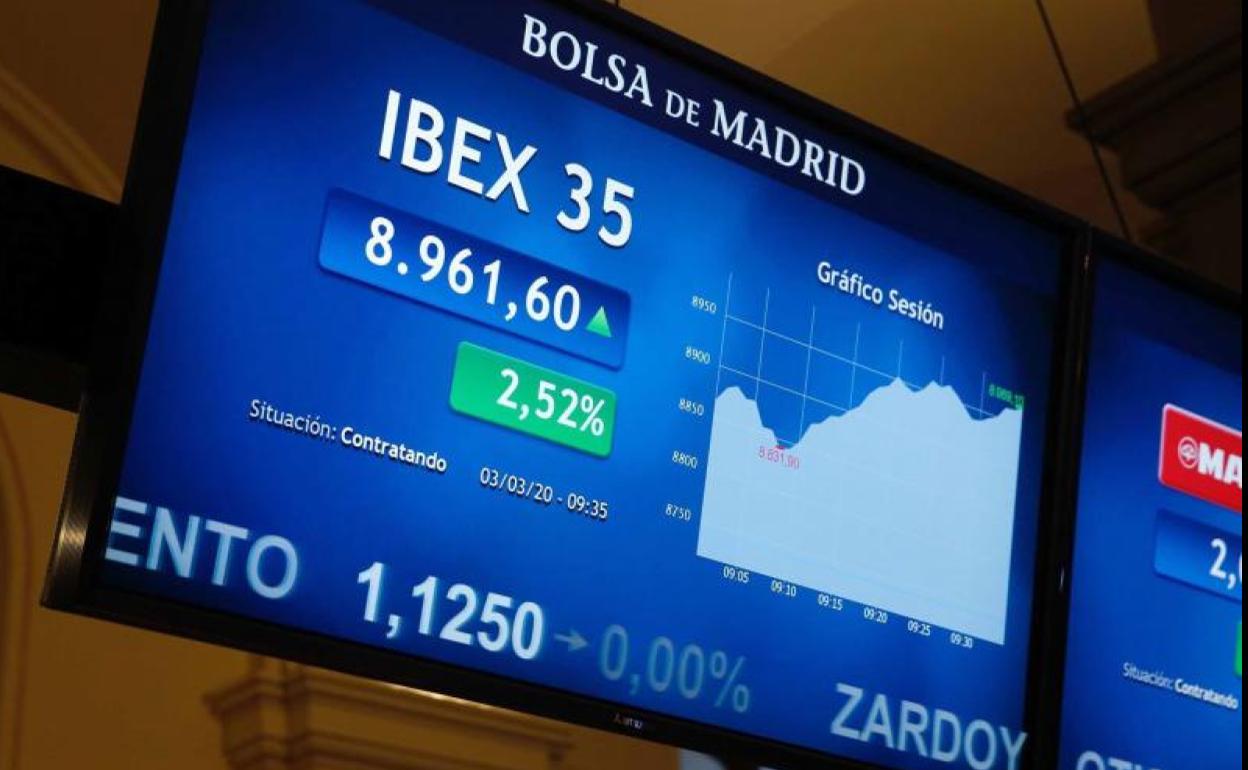 Subida del Ibex-35 en la sesión de hoy, martes, 3 de marzo 