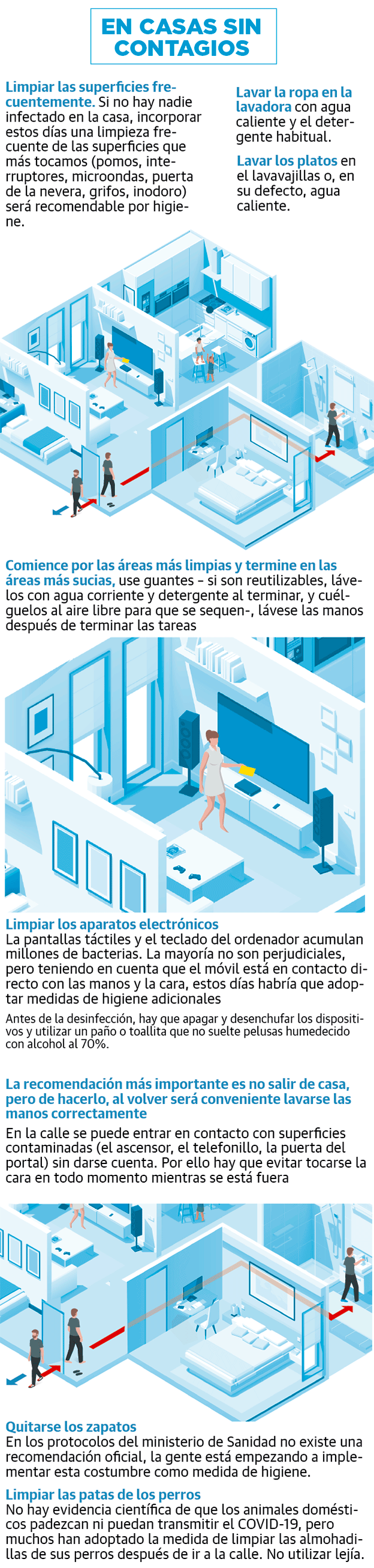 La limpieza, el arma casera contra el coronavirus