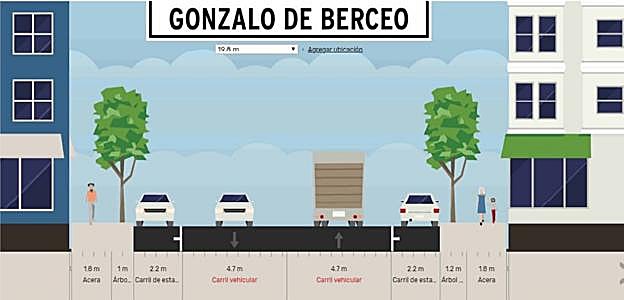 Gonzalo de Berceo, antes de las modificaciones