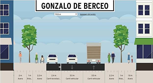 Gonzalo de Berceo, después de las modificaciones.