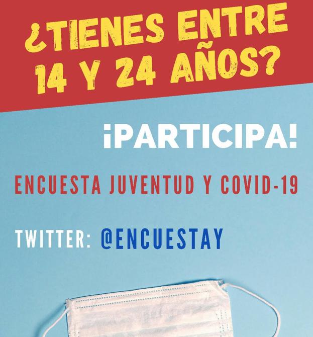 Cartel para animar a la participación en la encuesta. 